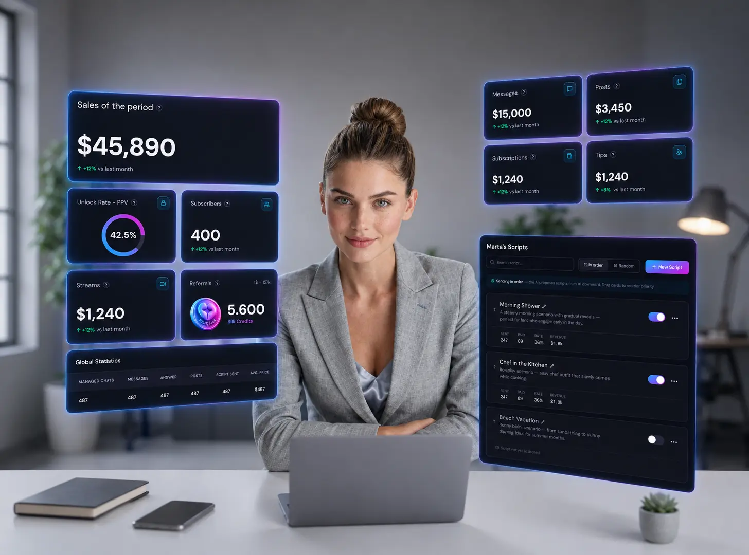 BSilk AI sales bot automating OnlyFans fan conversations, PPV sales and custom requests