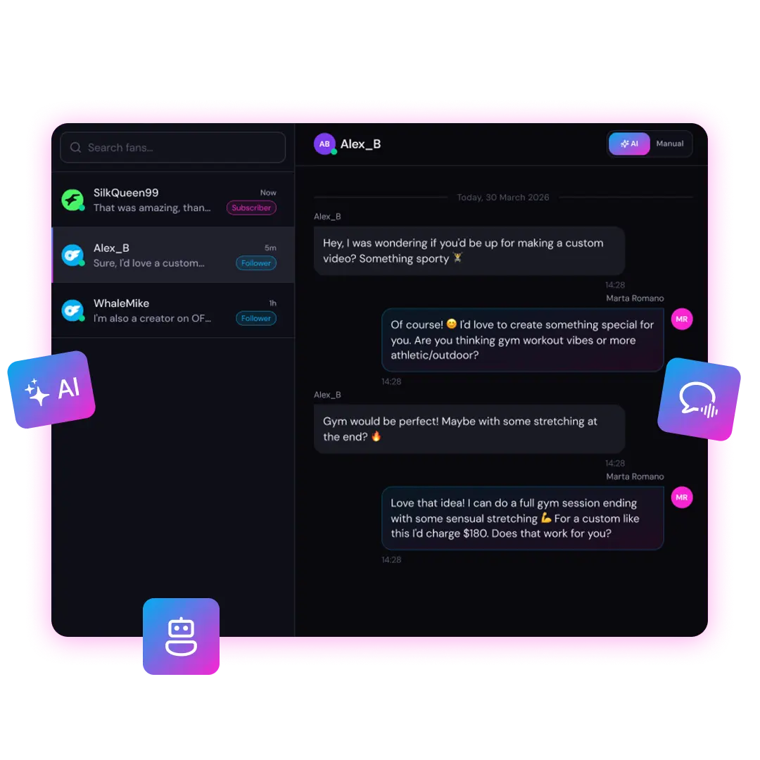 BSilk AI chatbot automatically sending PPV messages and scripts to OnlyFans and Fanvue fans