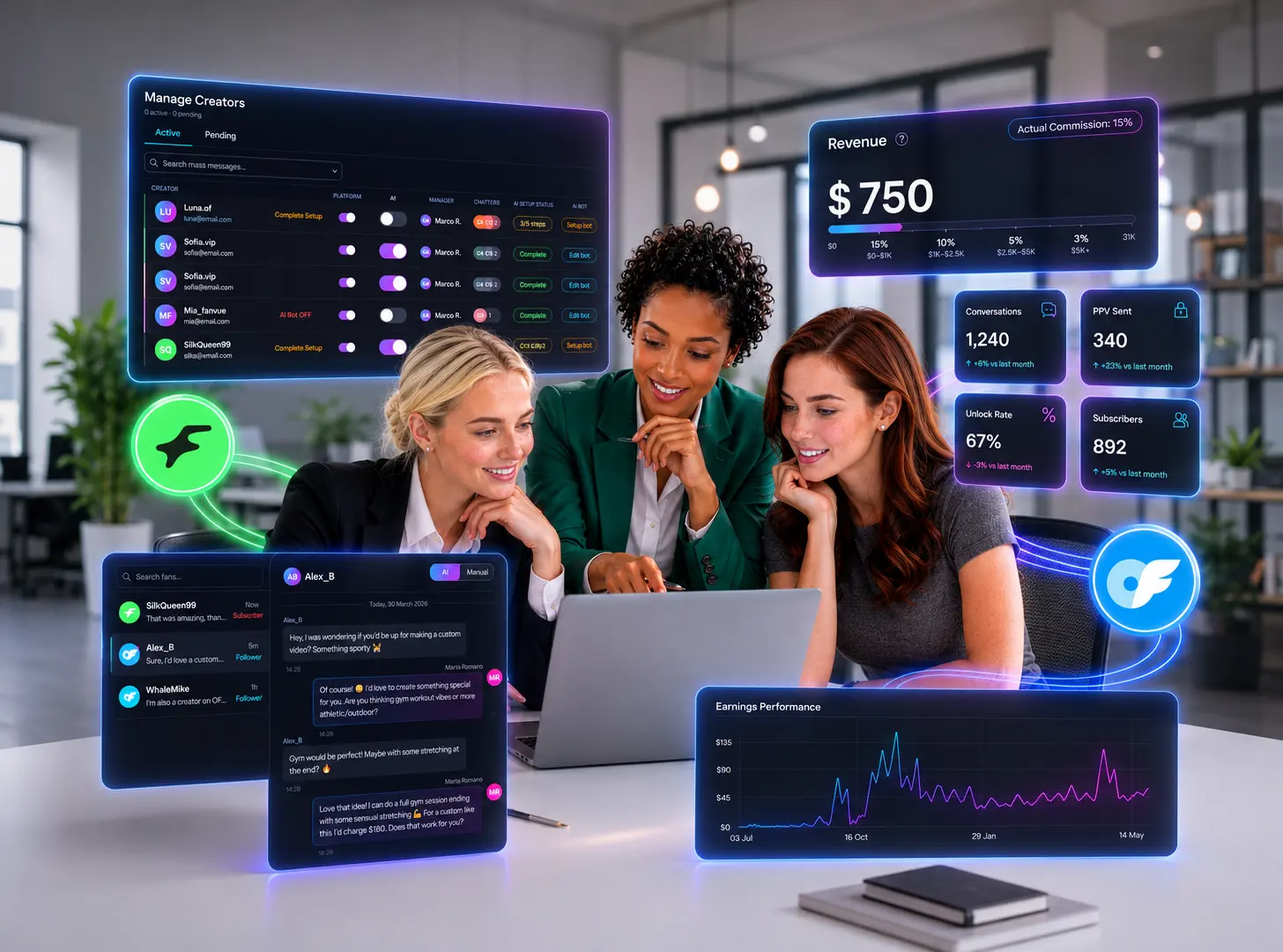 BSilk CRM dashboard for OnlyFans agencies — fan management, chatter analytics and revenue tracking